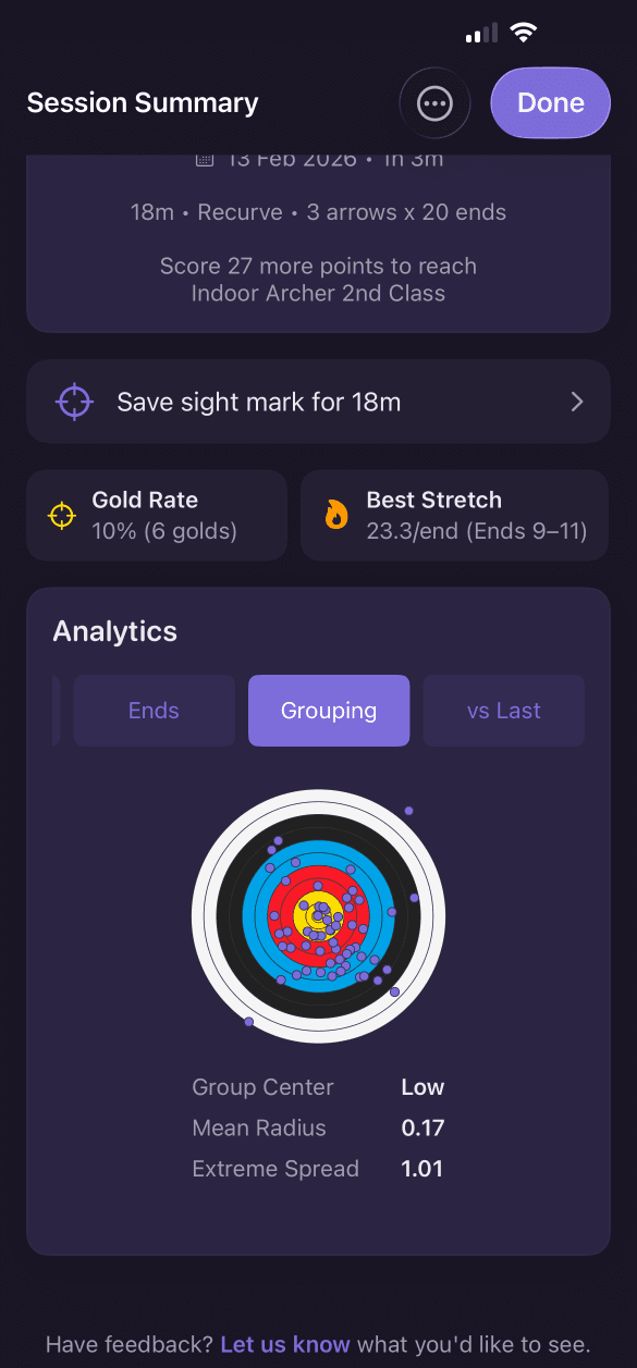 Shot grouping visualisation showing arrow clustering on target