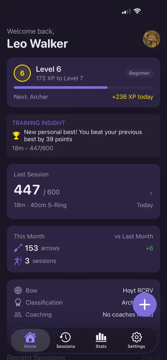 Dashboard screenshot